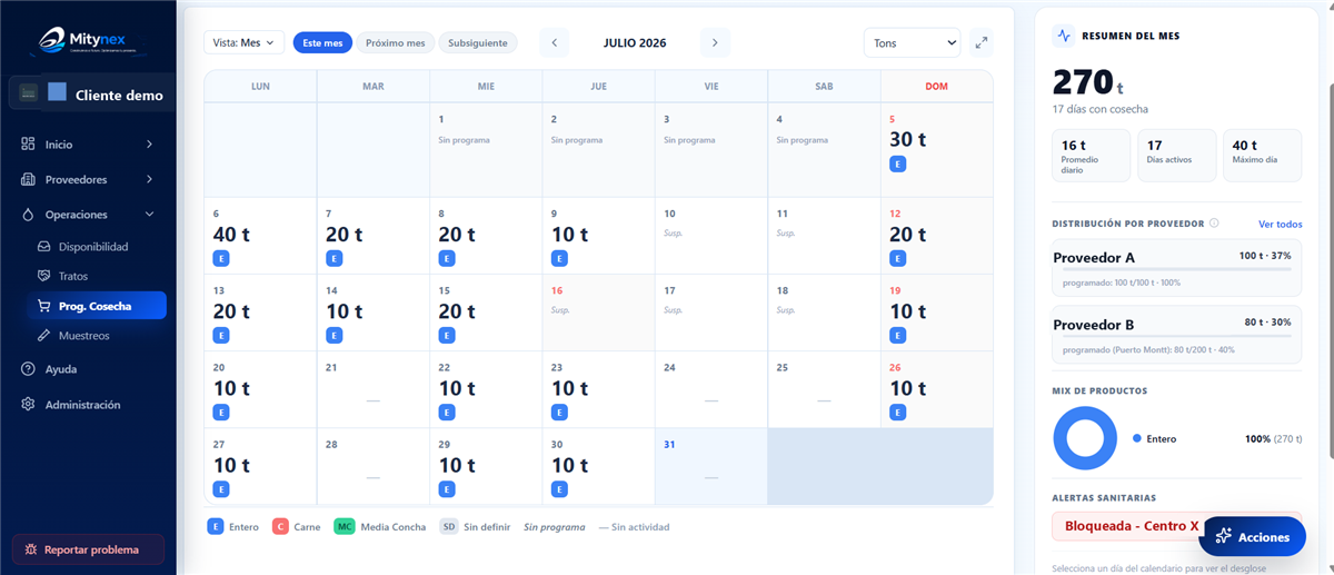 Captura de pantalla de Mitynex: calendario de programación de cosecha y resumen mensual por proveedor